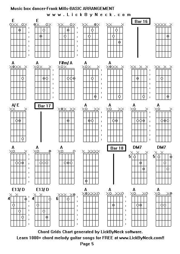 Chord Grids Chart of chord melody fingerstyle guitar song-Music box dancer-Frank Mills-BASIC ARRANGEMENT,generated by LickByNeck software.